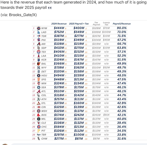 Screenshot 2025-07-28 at 6.38.19 PM.png
